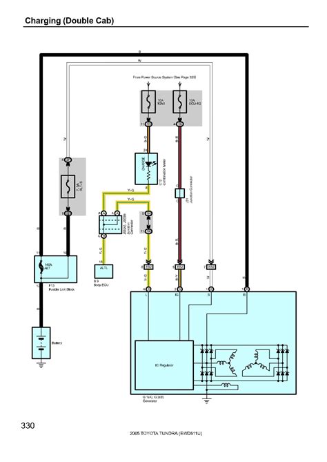 tundra junction boxes|tundra generator wiring diagram.